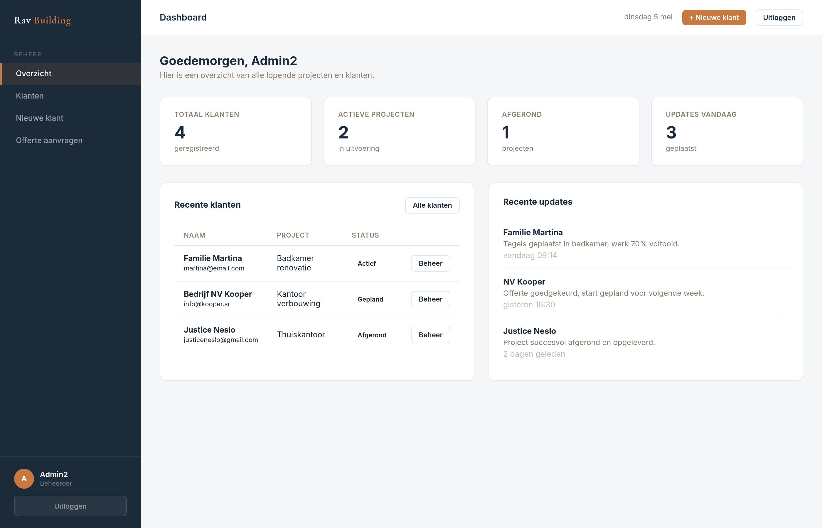 Ravbuilding portaal dashboard
